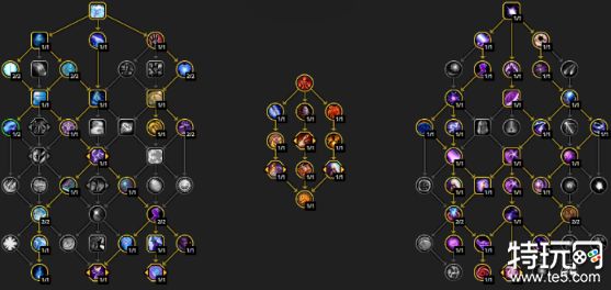 魔兽世界11.0天赋如何搭配 11.0全职业全天赋指南