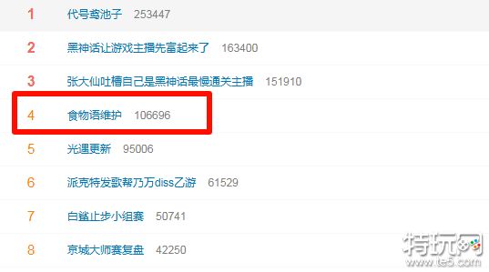 食物语维护冲上热搜，为何玩家如此热情？