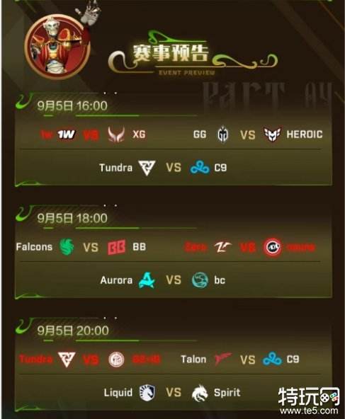 TI13首日中国队战绩喜人 XG、Zero暂居小组第一