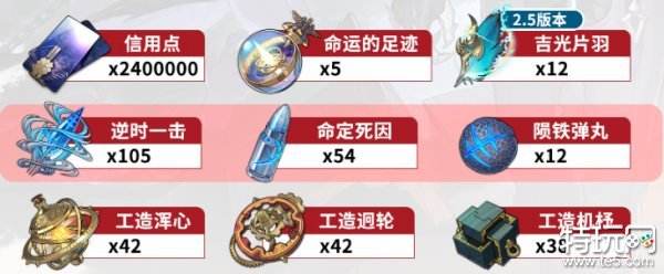 崩坏星穹铁道貊泽养成材料一览 貊泽突破材料是什么