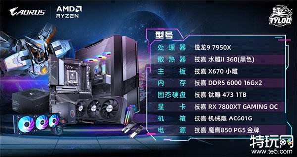 技嘉AORUS共邀EQ118與TYLOO無畏契約戰(zhàn)隊(duì)，雙星閃耀！