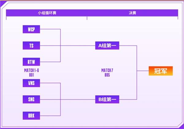 女子赛来了！2024LOL手游超级联赛《季中嘉年华》，开启电竞狂欢