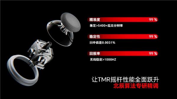 百元手柄怎么选？北通鲲鹏20智控游戏手柄发布