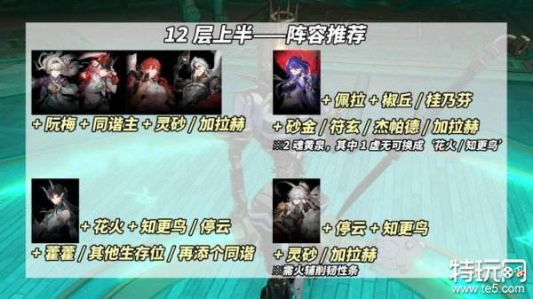 崩坏星穹铁道2.5混沌回忆12层怎么打 2.5混沌回忆配队推荐