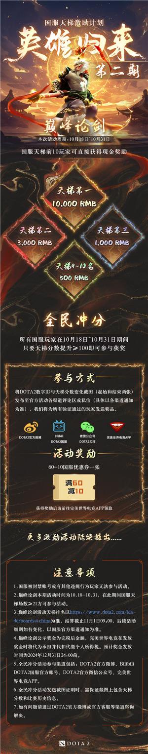 DOTA2天梯冲分fy斩获冠军，国服回归潮还在持续上演