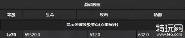 雷索納斯卡洛琳有什么技能 雷索納斯卡洛琳技能介紹