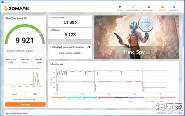 不到1500元的I卡可以玩转3A大作吗？撼与科技Intel Arc A750显卡游戏性能实测