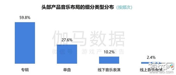 2024游戏IP报告：1~9月规模1960亿 68%用户愿为之付费