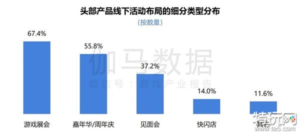 2024游戏IP报告：1~9月规模1960亿 68%用户愿为之付费