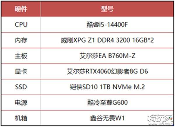 《荒野大镖客：救赎》登陆PC，艾尔莎EA B760M-Z和你一起玩转