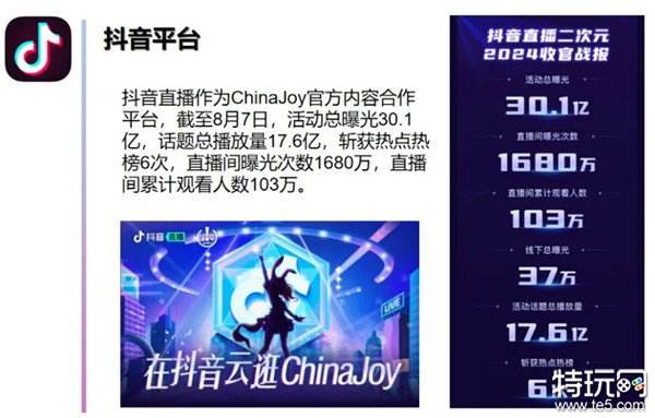 2025 ChinaJoy：聚·你所爱！精彩先睹为快