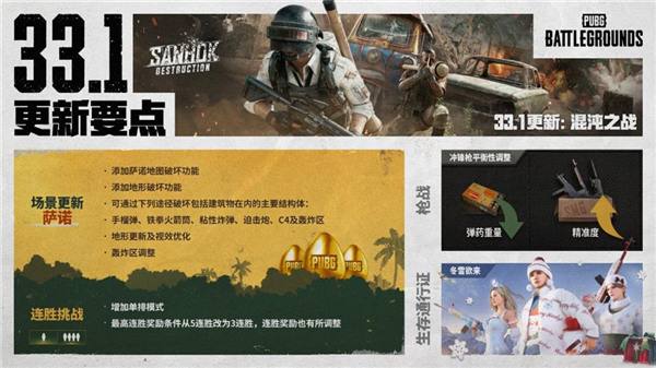 PUBG推出萨诺地形破坏功能，小叮当联名皮肤火热售卖中！