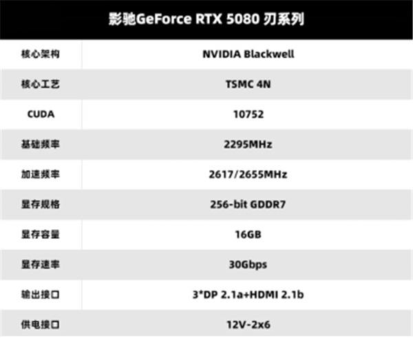 V你50！影驰 GeForce RTX 50系列新品正式发布！