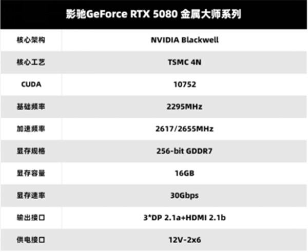 V你50！影驰 GeForce RTX 50系列新品正式发布！