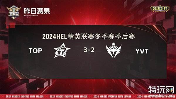 破茧登峰！恭喜TOP战队荣获2024HEL精英联赛冬季赛总冠军！