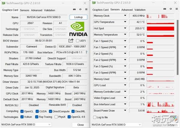 耕升 GeForce RTX 5090 D 解禁全新AI 兵器库！DLSS 4开启狂暴性能模式！