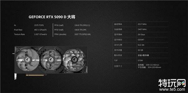 更快更強(qiáng)更AI，影馳GeForce RTX 5090 D 大將評(píng)測(cè)