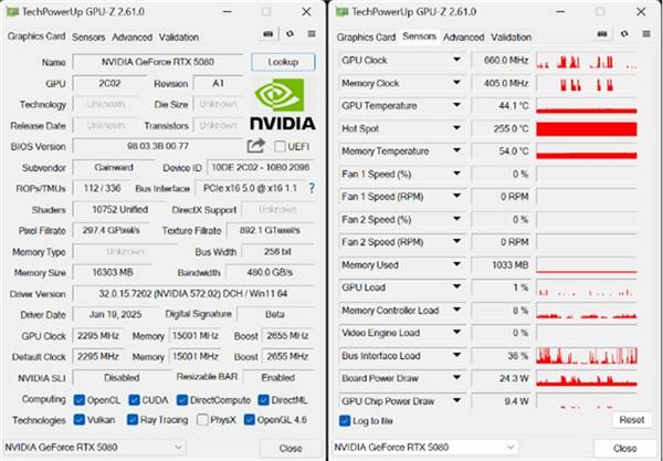 DLSS 4性能全力沖鋒，耕升 GeForce RTX 5080 炫光 OC 值得你擁有！