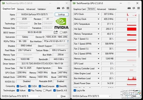 影驰 GeForce RTX 5070 Ti 金属大师 OC评测：DLSS 4超强发挥