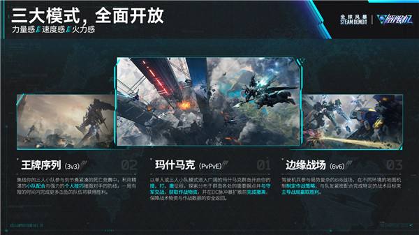 《解限机》Steam Demo测试现已开启 PvPvE模式来袭