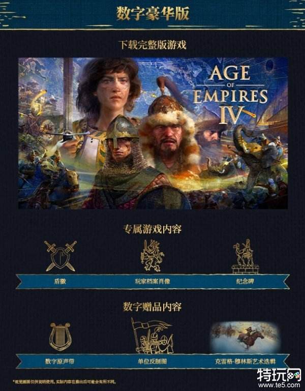 帝国时代4不同版本有什么 帝国时代4各版本区别对比