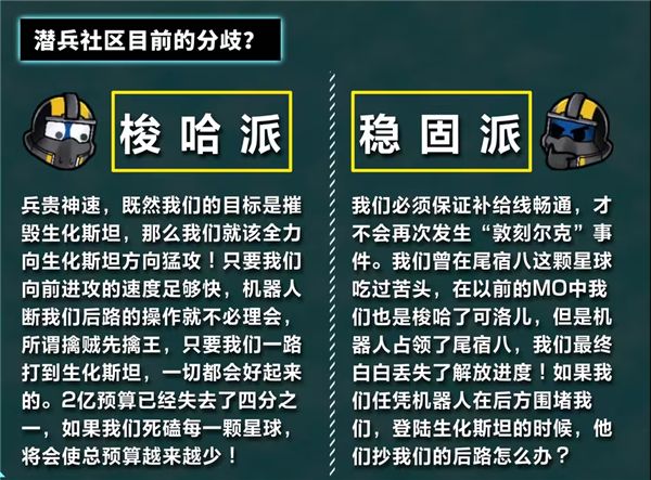 V我148.5!与“超级地球”一起反击生化人!