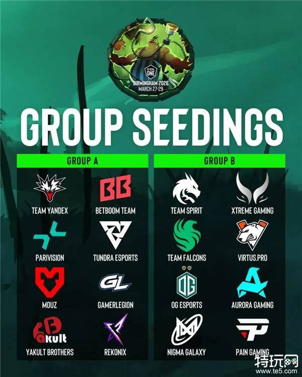 ESLONE伯明翰22日正式开战,XG或迎TI后首次国际赛线下登场