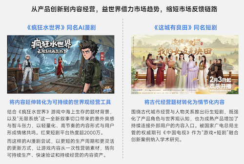 上市/非上市报告:净利润狂飙108%远超大盘,新品入榜下滑26%