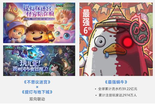 上市/非上市报告:净利润狂飙108%远超大盘,新品入榜下滑26%