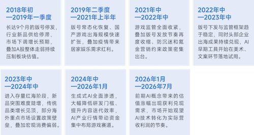 上市/非上市报告：净利润狂飙108%远超大盘，新品入榜下滑26%