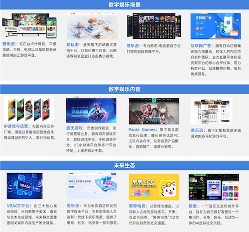 上市/非上市报告:净利润狂飙108%远超大盘,新品入榜下滑26%