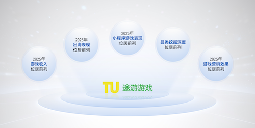 上市/非上市报告:净利润狂飙108%远超大盘,新品入榜下滑26%