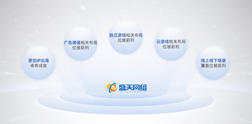 上市/非上市报告:净利润狂飙108%远超大盘,新品入榜下滑26%
