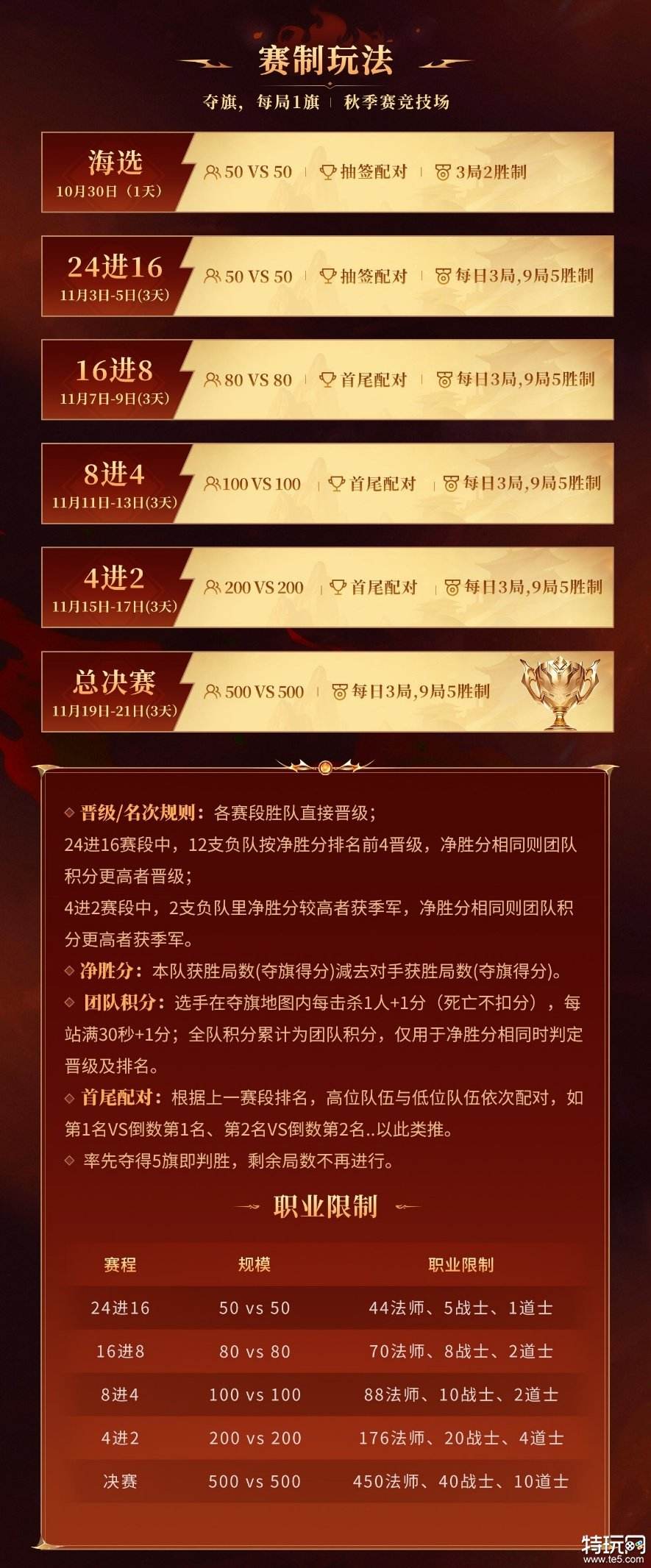 如图片无法显示，请刷新页面